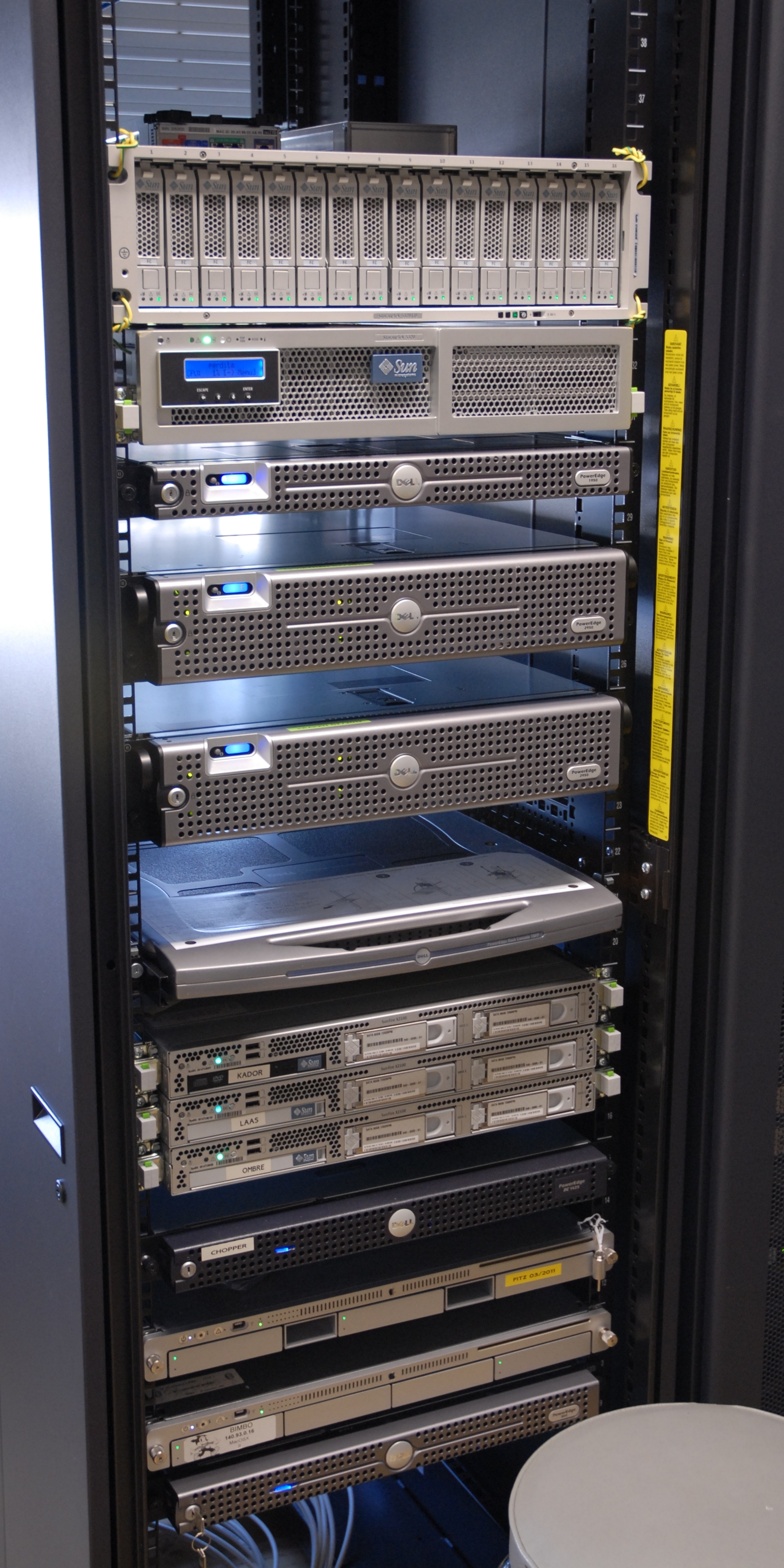 Yalova Dosya Sunucusu (File Server) Hizmeti