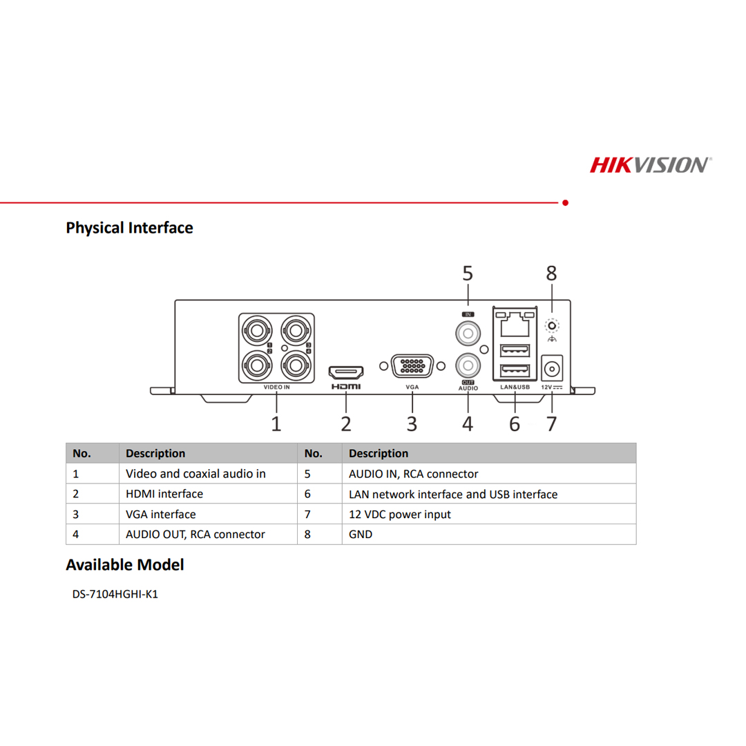 hikvision ds-7104hghi-k1/m1 4 Kanal 1080P Lite HD-TVI DVR Kayıt Cihazı | İnsan ve Araç Sınıflandırmalı Akıllı Hareket Algılama | HDMI & VGA Çıkış
